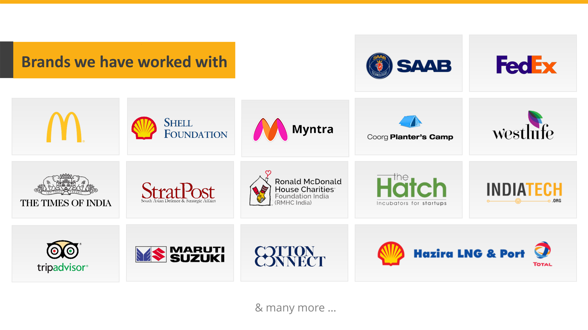 Portfolio - Digilogue have worked with popular brands