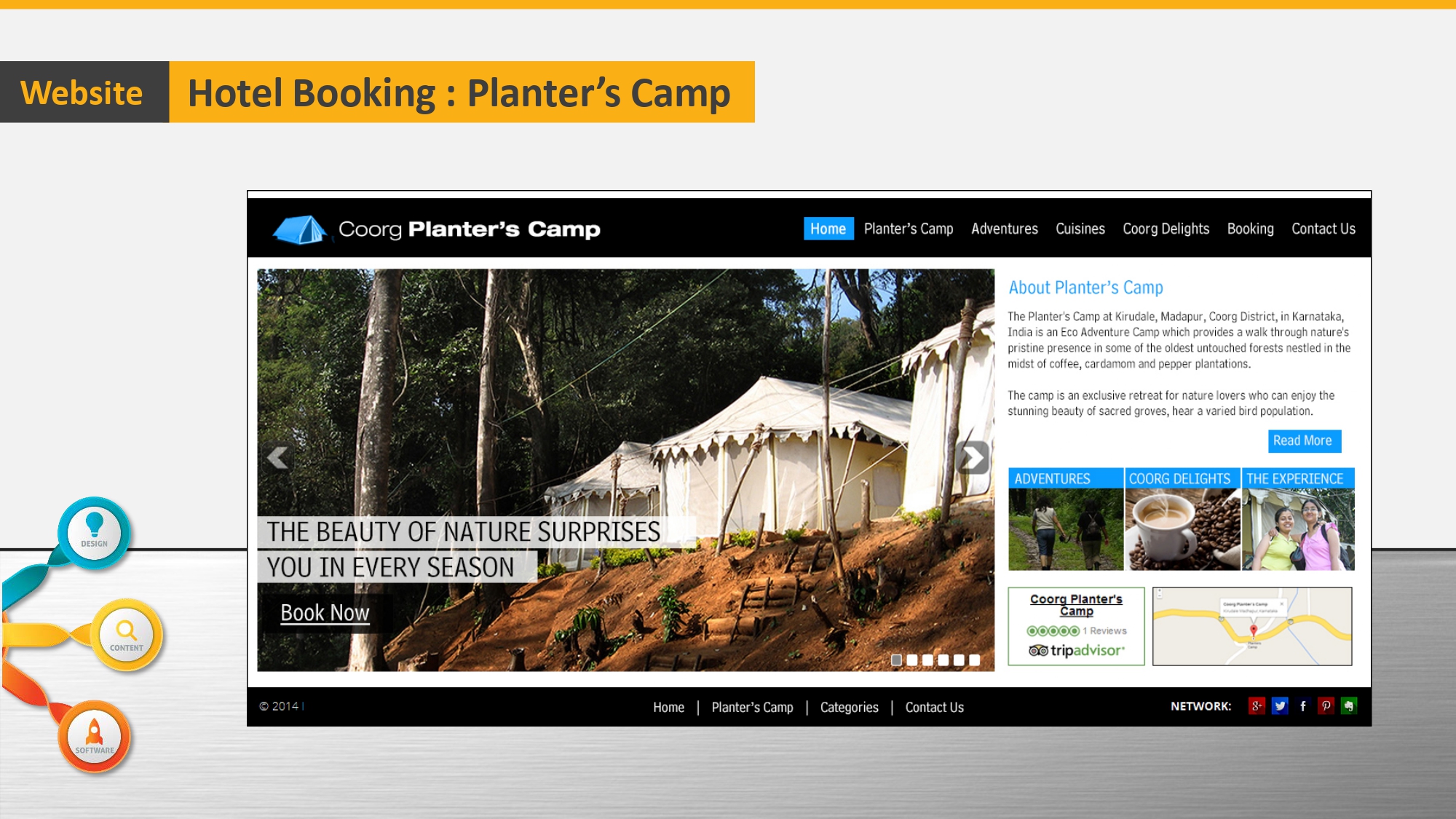 Portfolio Item Coorg planters