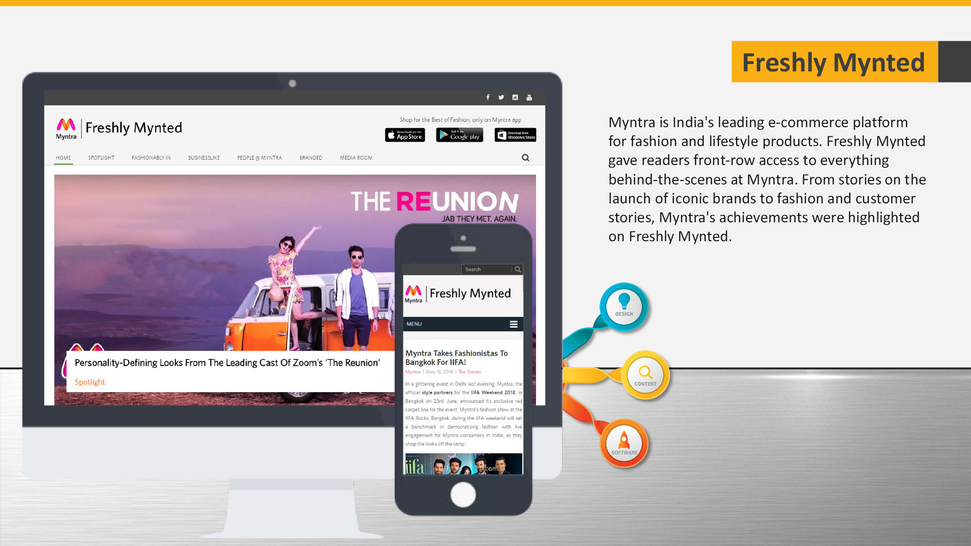 Myntra – India’s leading e-commerce platform for fashion and lifestyle products