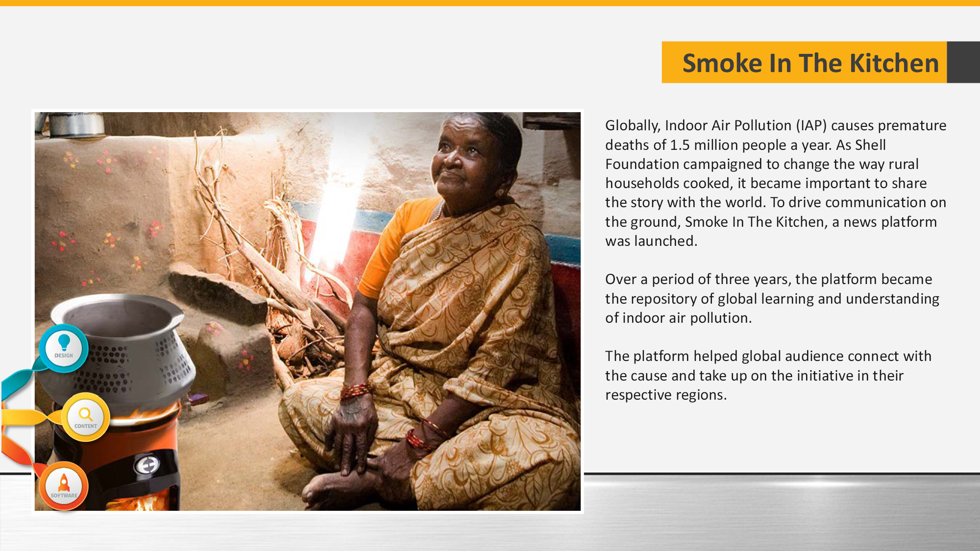 To drive communication on the ground, Smoke in the Kitchen platform